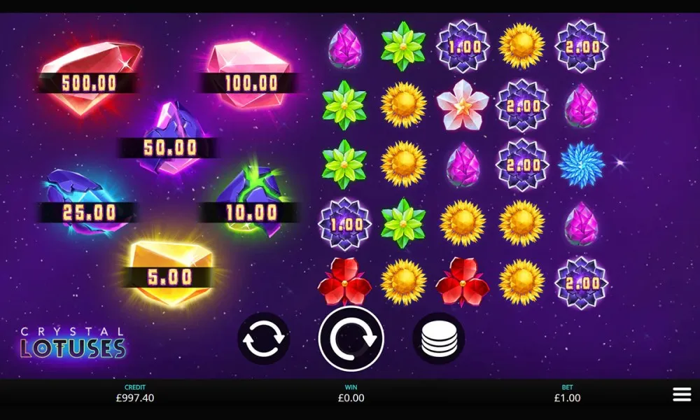 เมื่อคลัง 8,000 เกมเริ่มหมดมนต์ขลัง: เบื้องหลังดีลลับ Prime Casino ดึง Crystal Lotuses สยบคู่แข่ง