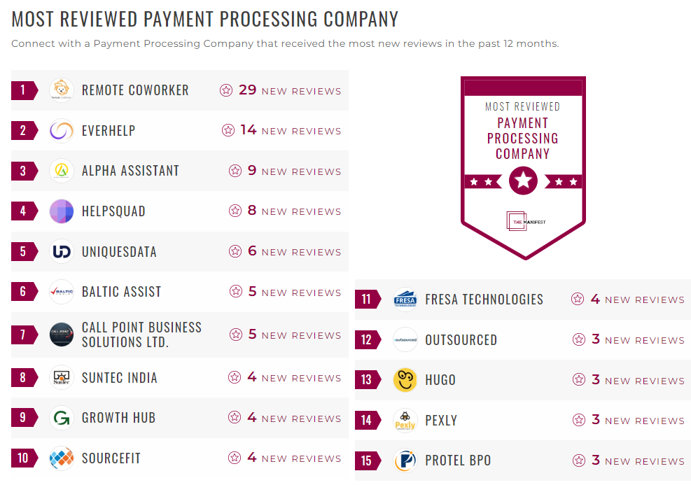 SunTec India Most Reviewed Payment Processing Company SunTec India Most Reviewed Payment Processing Company
