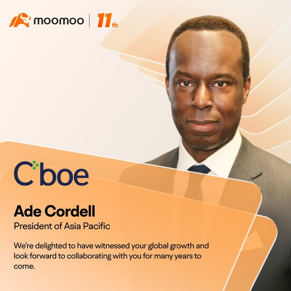 "We're delighted to have witnessed your global growth and look forward to collaborating with you for many years to come." Ade Cordell, President of APAC for CBOE