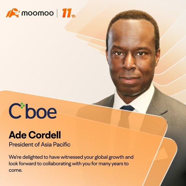 "我们很高兴见证您在全球的快速增长,并期待未来多年与您继续合作。" CBOE亚太区总裁Ade Cordell