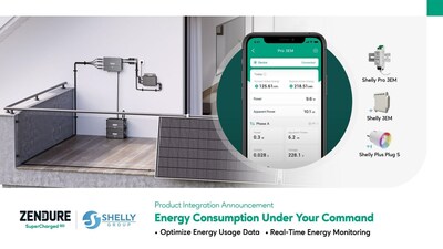 image 1 Zendure Achieves Breakthrough Integration with Shelly Pro 3EM, Shelly 3EM, Shelly Plus Plug S, Shelly Plug S, Enhancing Smart Energy Management