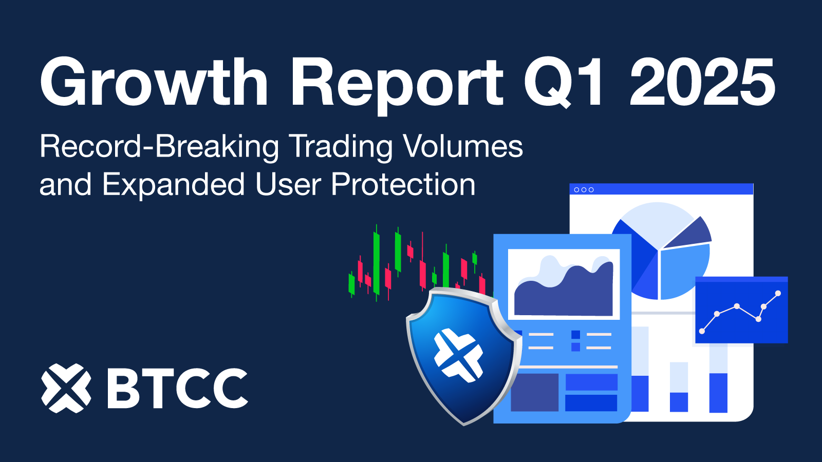 BTCC Exchange 2025 Q1
