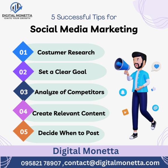 Social Media Marketing