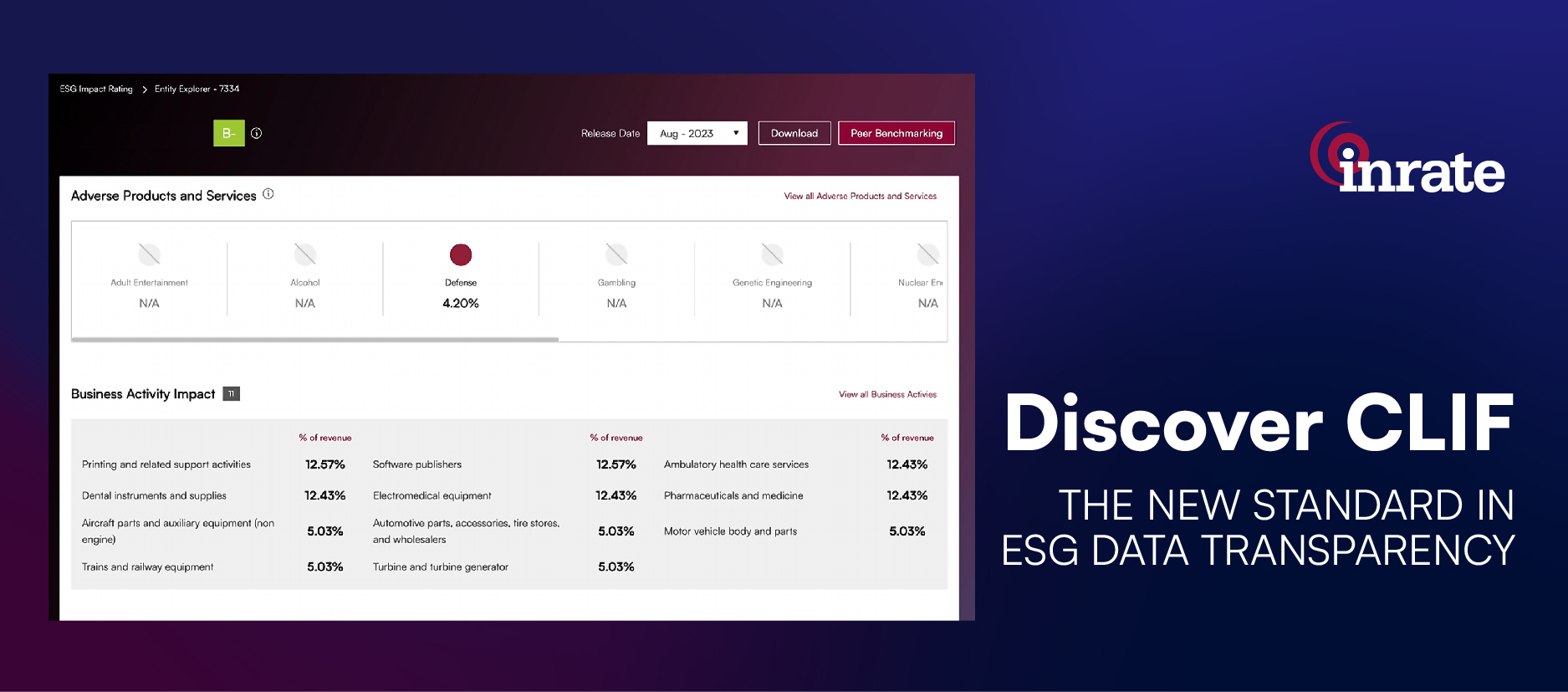 Inrate Unveils New ESG Data Platform for Transparent and Traceable ESG Data Insights Inrate Unveils New ESG Data Platform for Transparent and Traceable ESG Data Insights