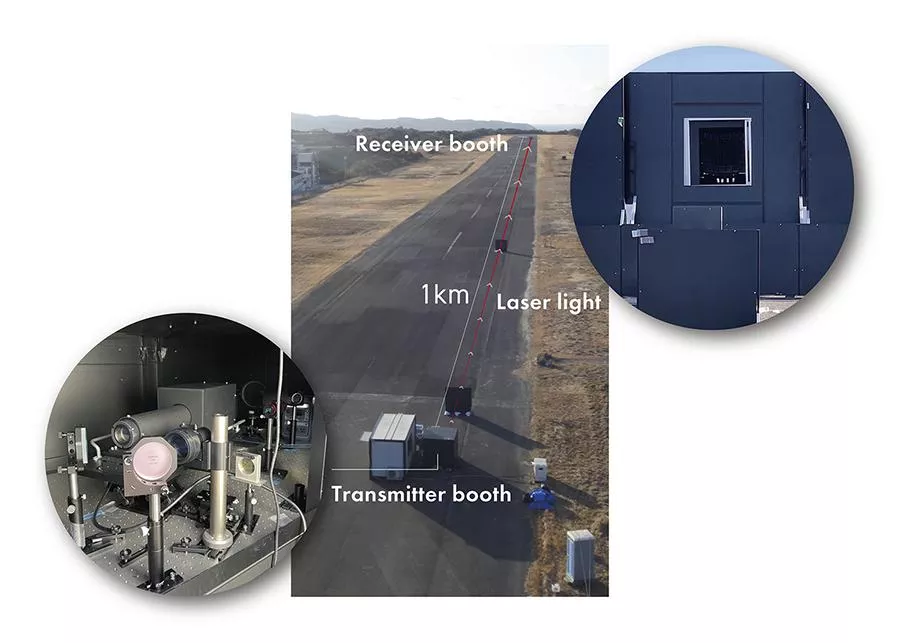 NTT and Mitsubishi Heavy Industries Achieved World’s Highest Efficiency in Laser Wireless Power Transmission under Atmospheric Turbulence