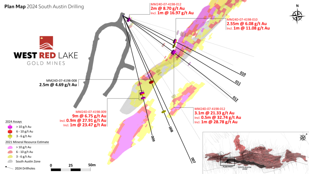 table table West Red Lake Gold Mines Intersects 21.33 g/t Au over 3.1m and 6.75 g/t Au over 9m at South Austin Zone – Madsen Mine
