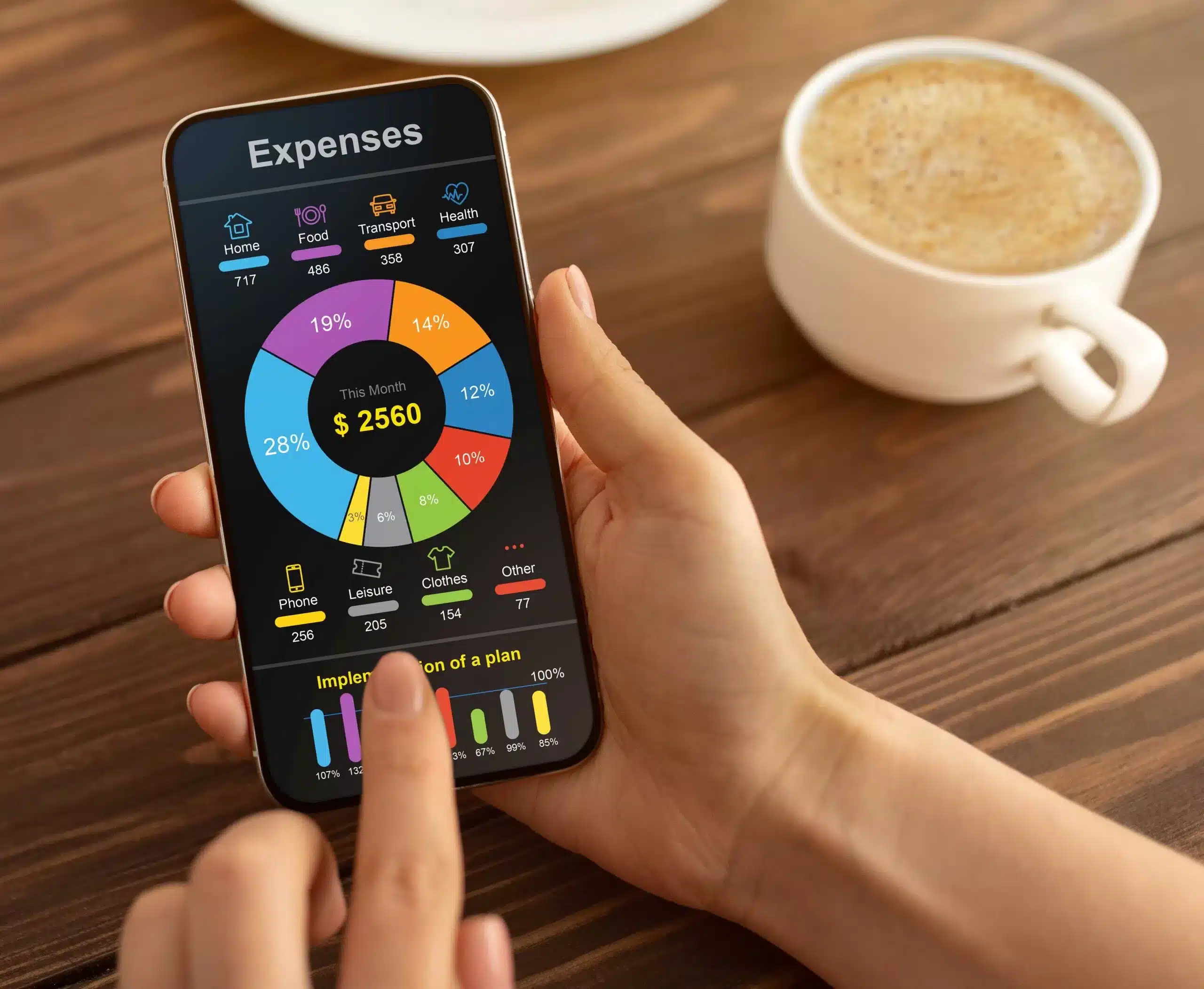 The best personal finance management apps in the US!