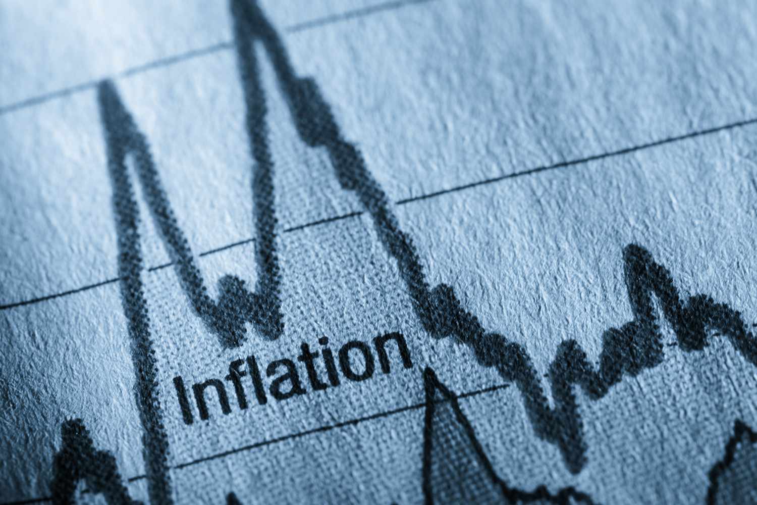 The impact of inflation on personal finances and how to protect purchasing power in the US