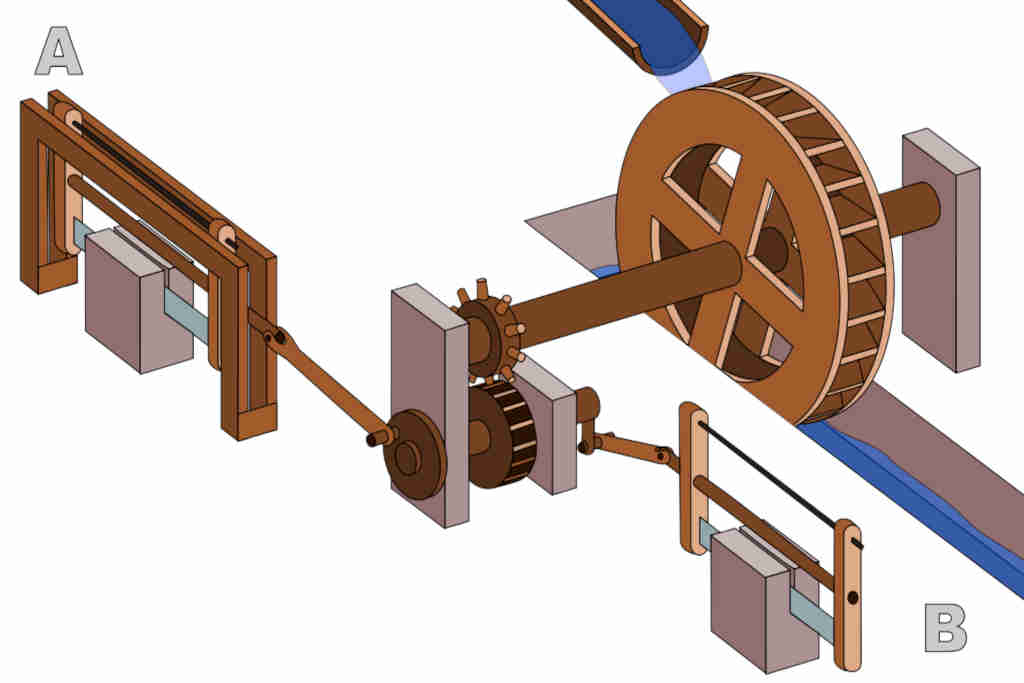 Croquis de la première machine à eau utilisant un système de bielles et de manivelles à Hiérapolis mu par une roue à aubes