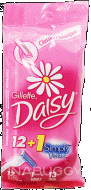 Gillette Daisy 12EA