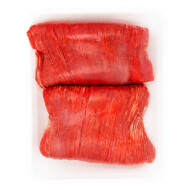 Marinating Flank Steak