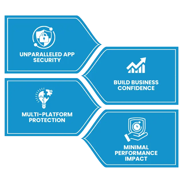 Why Choose Bugsmirror Shield