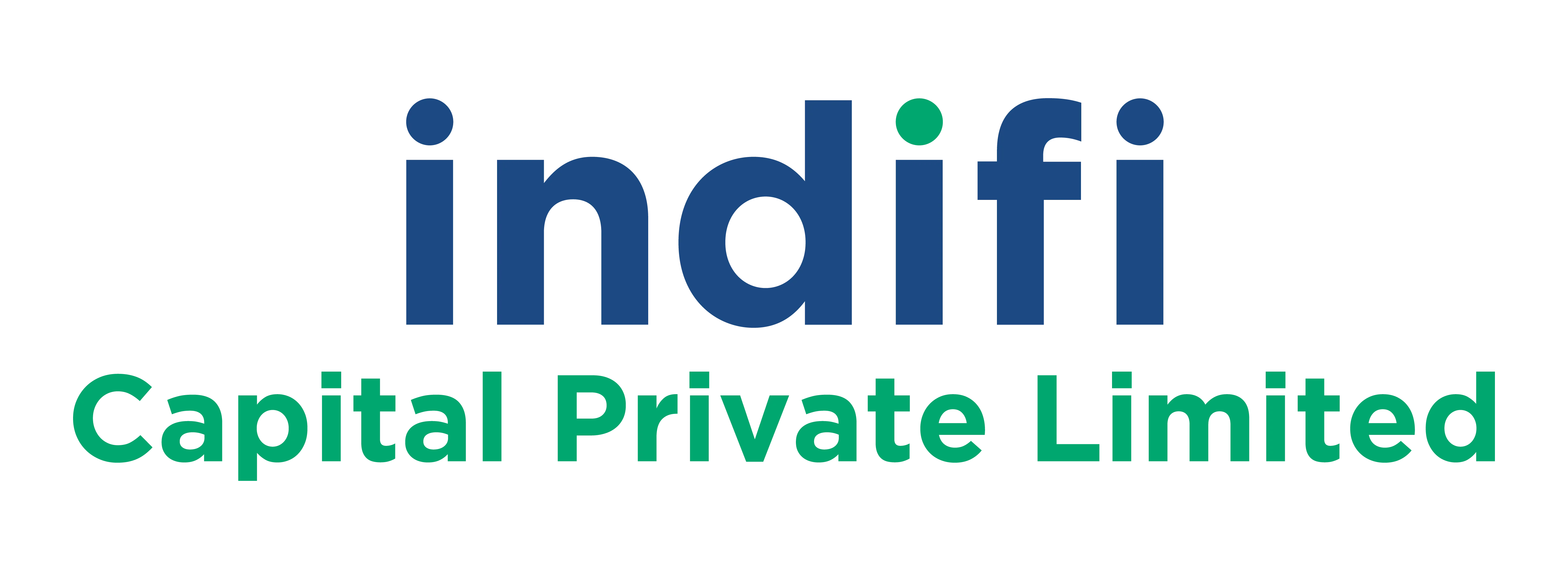 Indidfi