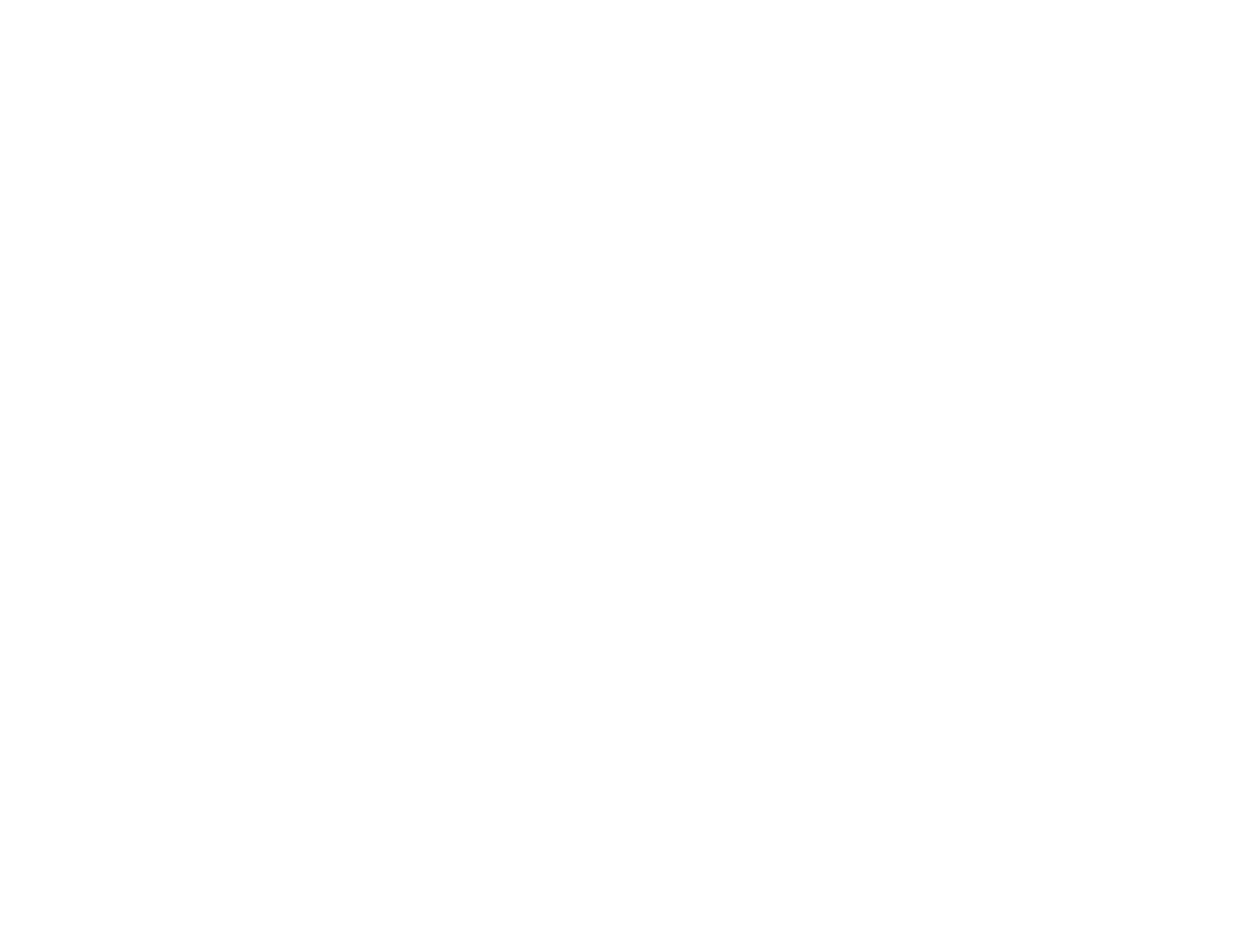 Blog post