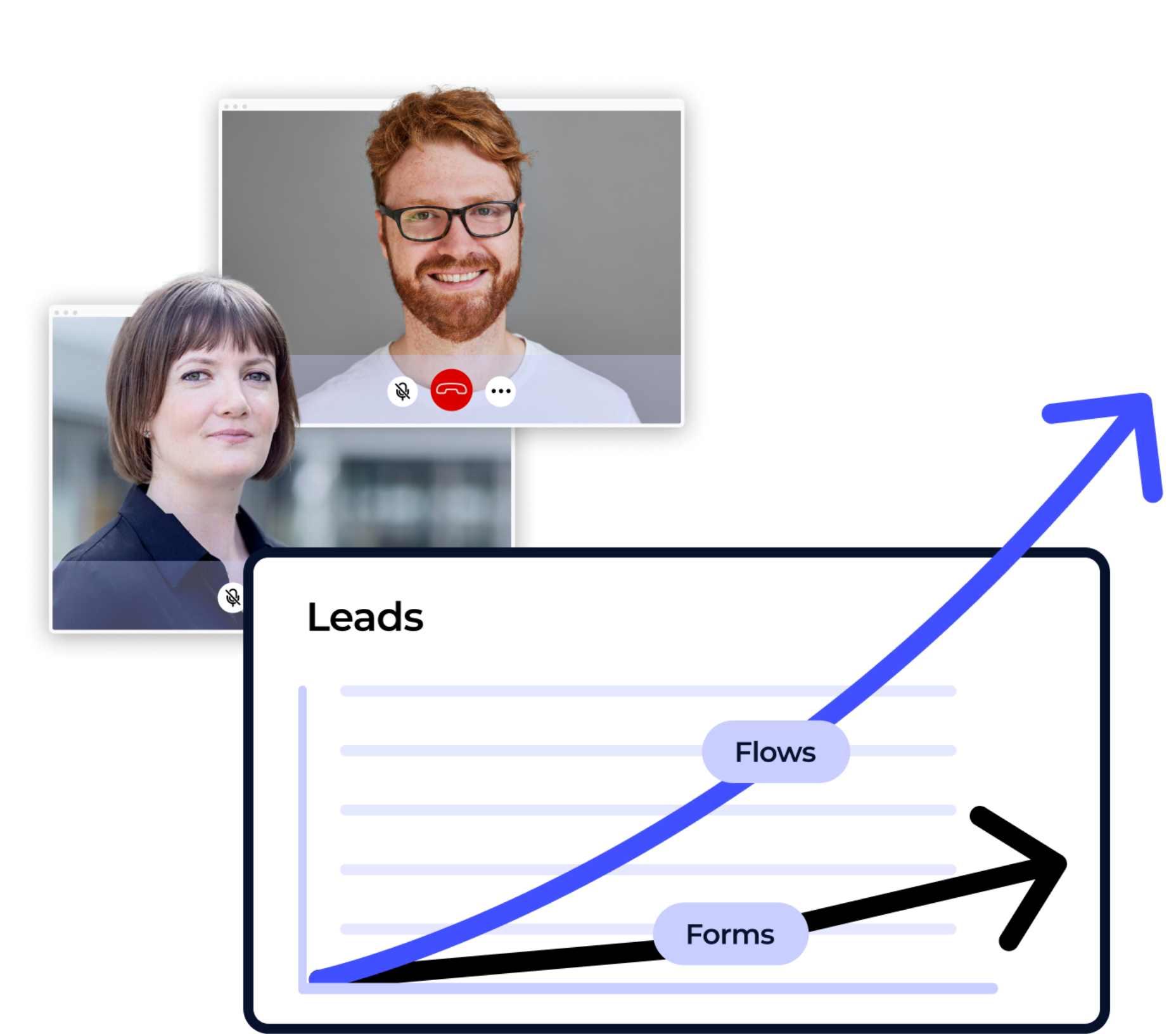 Lead generation software to help you generate more leads