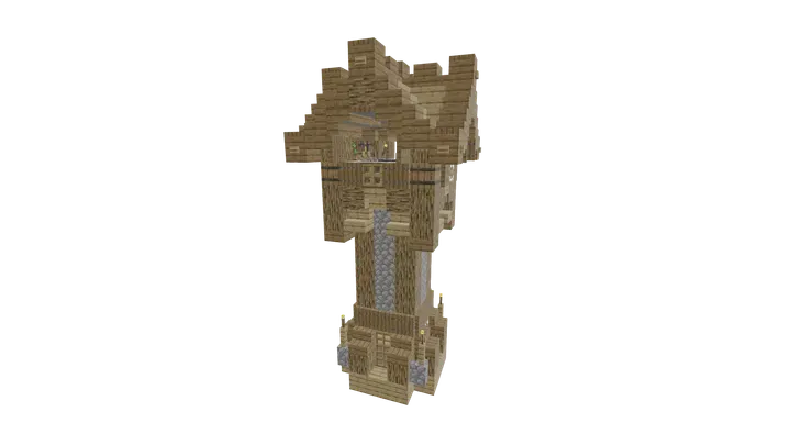 Previews of the structure