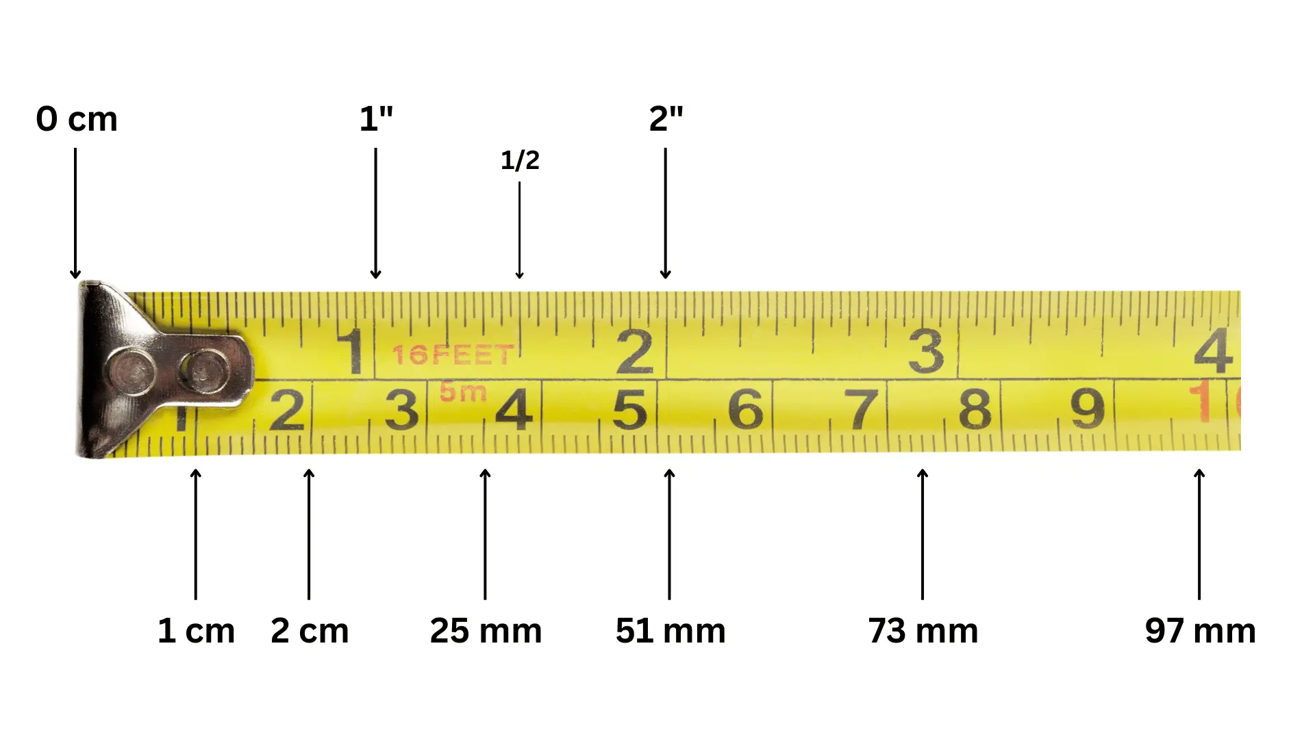 read a tape measure