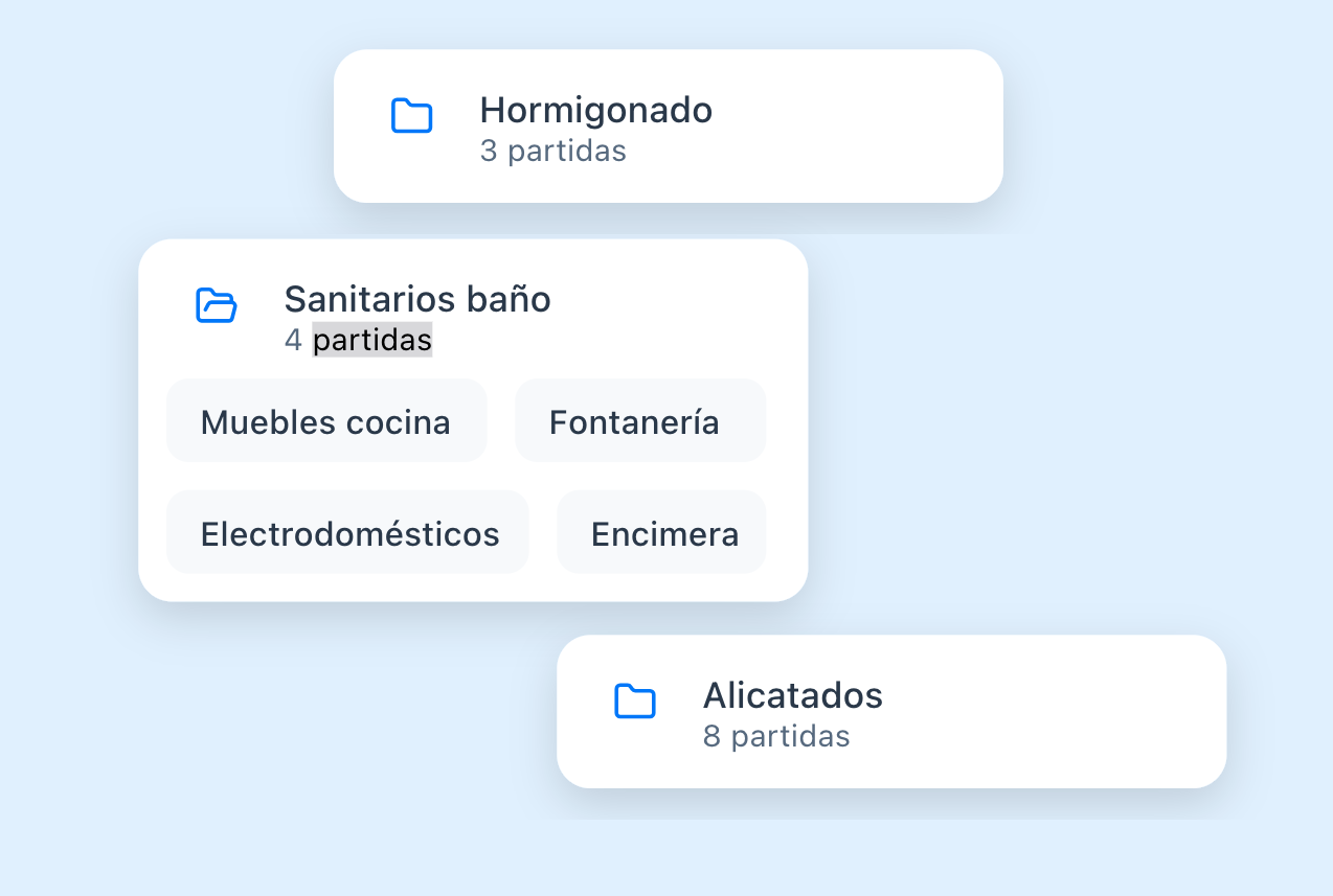 Agrupaciones de compra