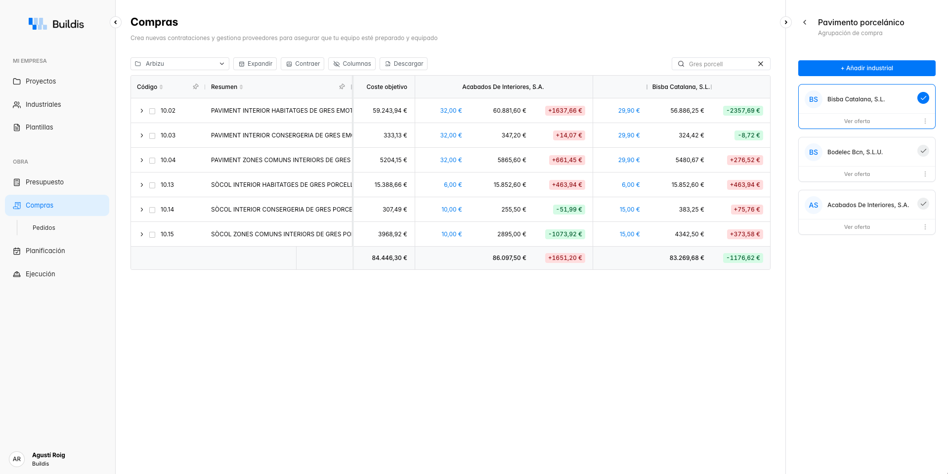 Comparativos automáticos