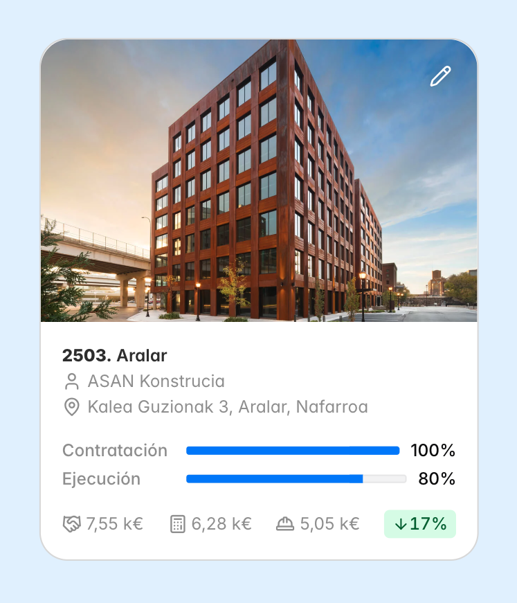Proyectos y control económico