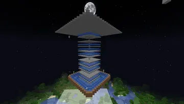thumbnail for MobFarm