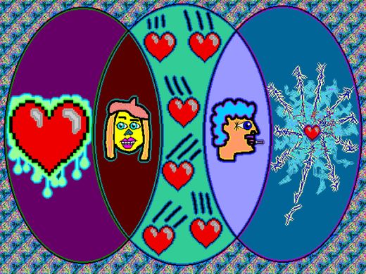II/XVII The Nature of Love