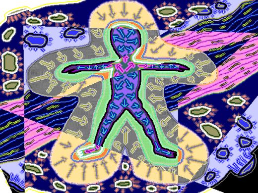 III/IV The Inner and the Outer