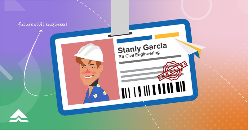 Animated ID of Stanly Garcia