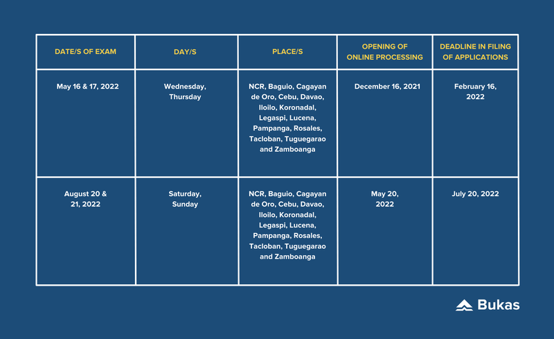 MTLE Sched 2022