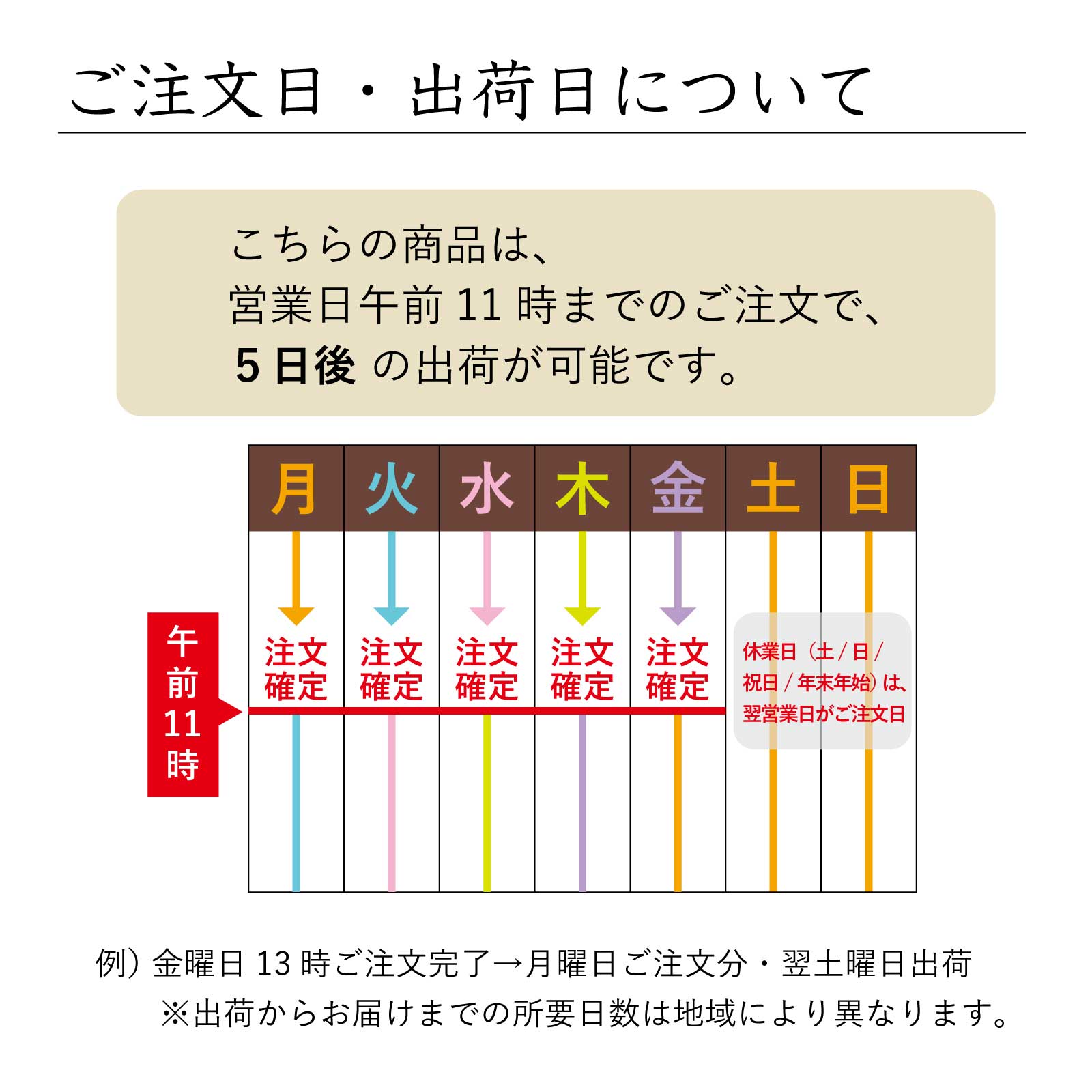ドラえもんどら焼き|【カステラの文明堂】WEBサイト&オンラインショップ