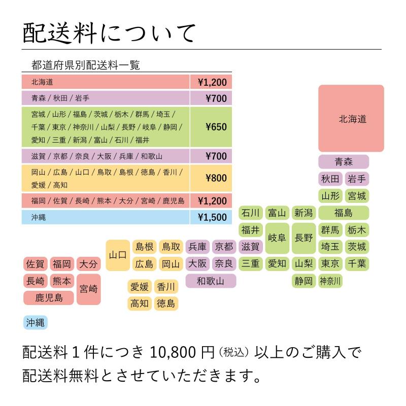 【販売終了】文明堂プレミアムBOX2022