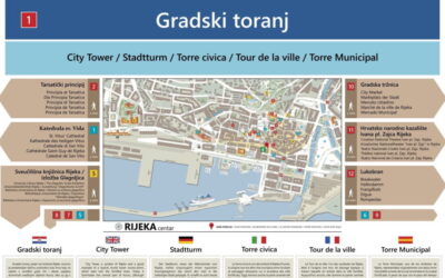 Pješačka turistička signalizacija u Rijeci dobila novo ruho