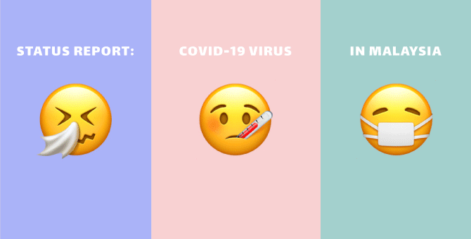 COVID-19 virus in Malaysia: A timeline of events from the start