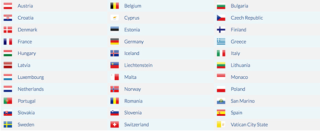 ETIAS countries