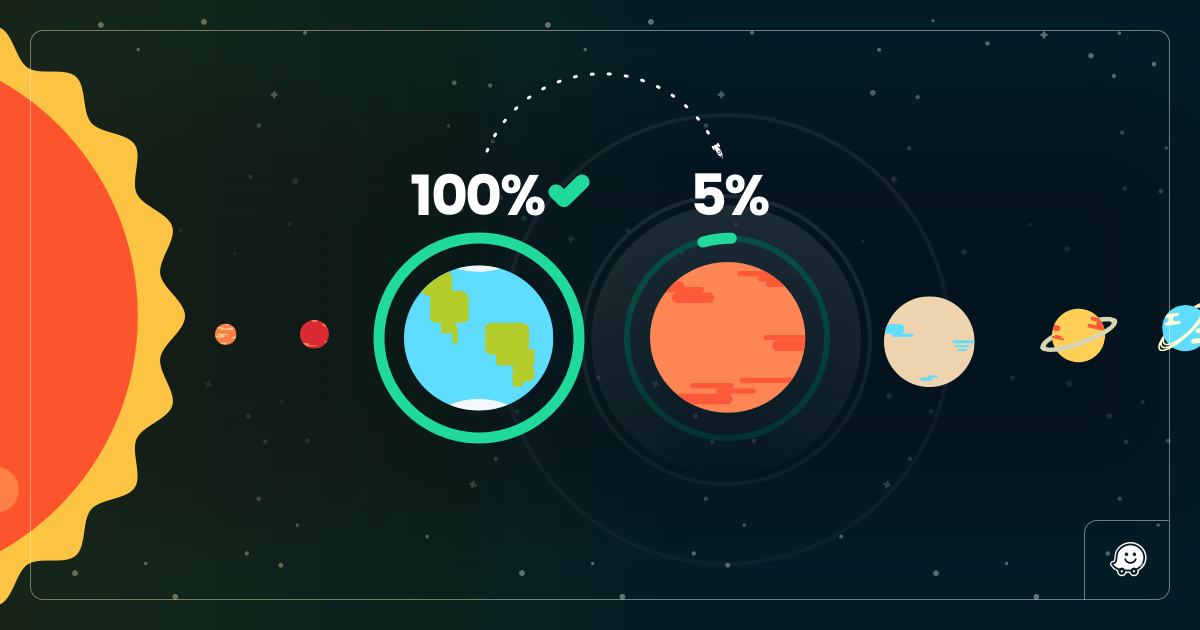 waze april fools day space navigation