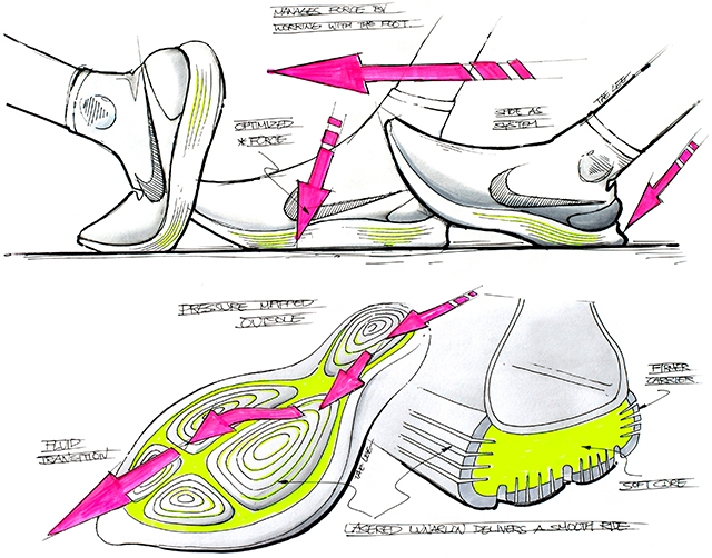 The making of the Nike Lunarepic Flyknit