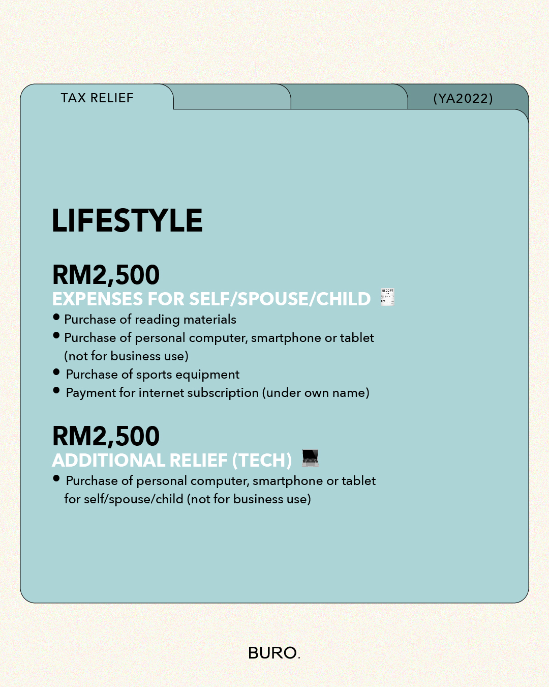 Malaysia tax Here are the tax reliefs to claim for YA 2022