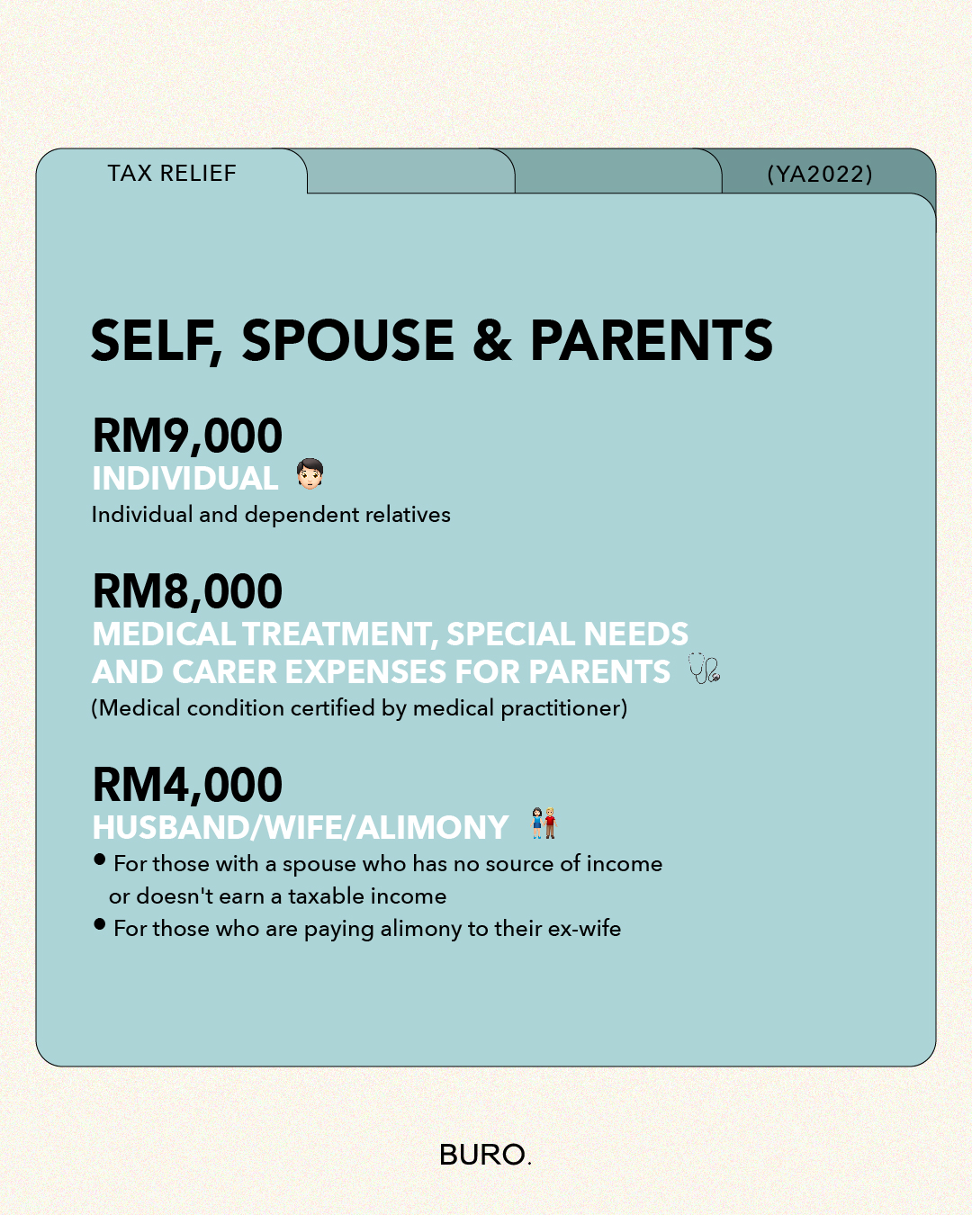 company-tax-relief-2023-malaysia-printable-forms-free-online