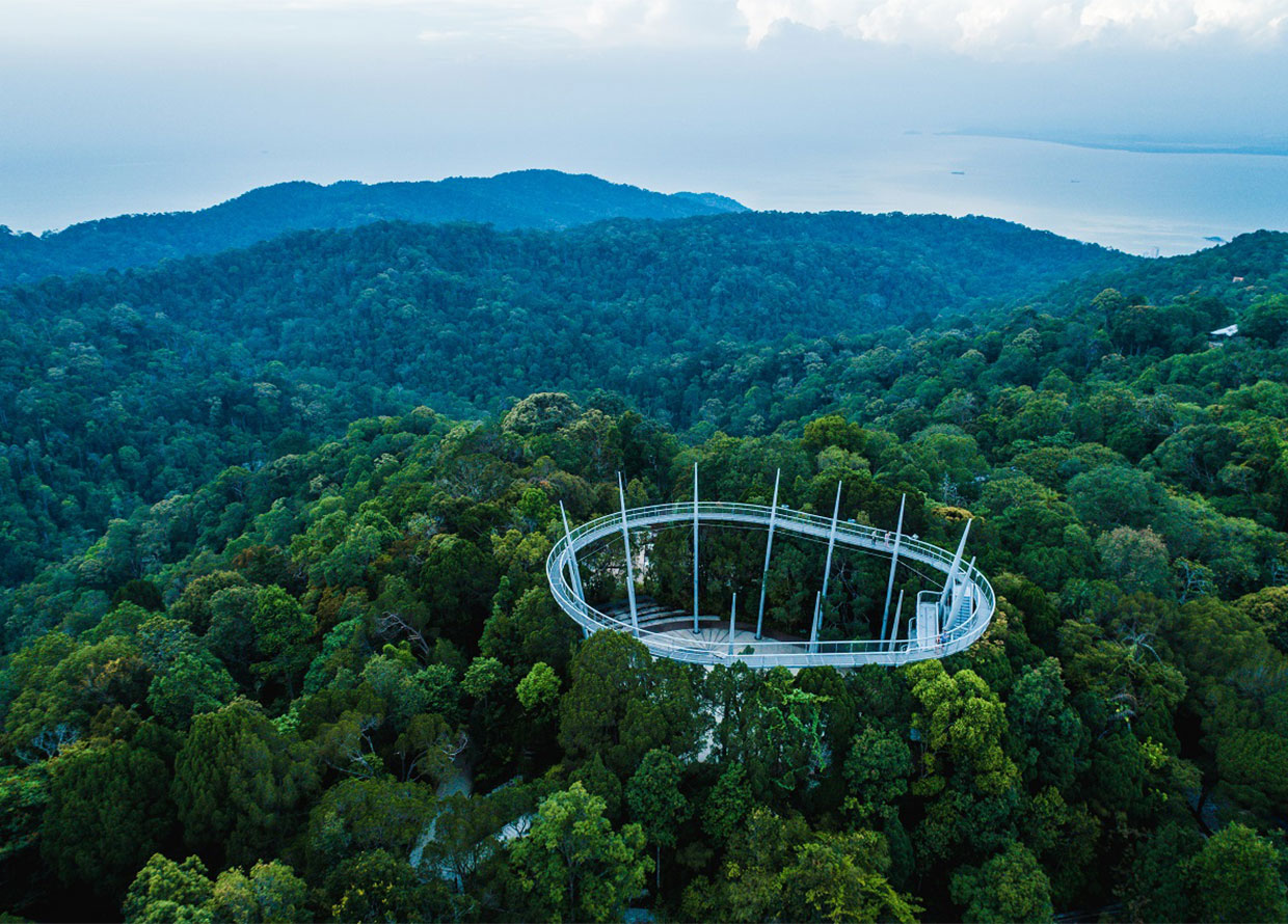 Family-friendly attractions in Malaysia - Top Family-friendly Attractions in Malaysia