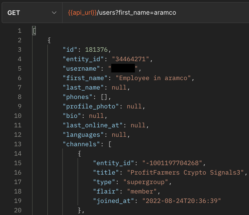 a potential Aramco user