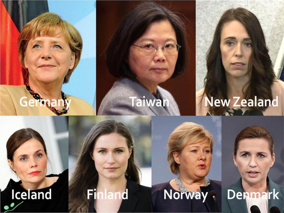Gratë lidere