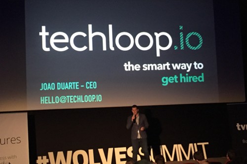 Představení startupu Techloop. 