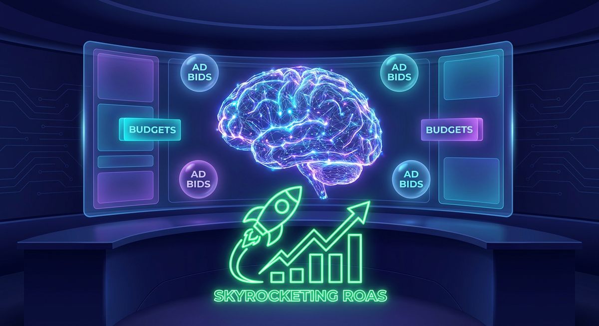 Automated Ad Optimization Tool