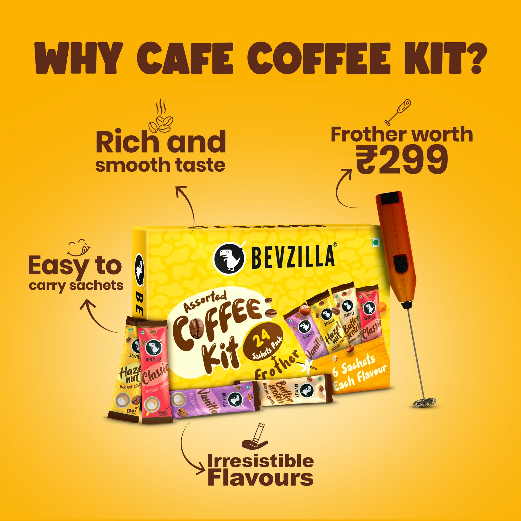 Bevzilla Cafe Coffee Kit thumbnail 6