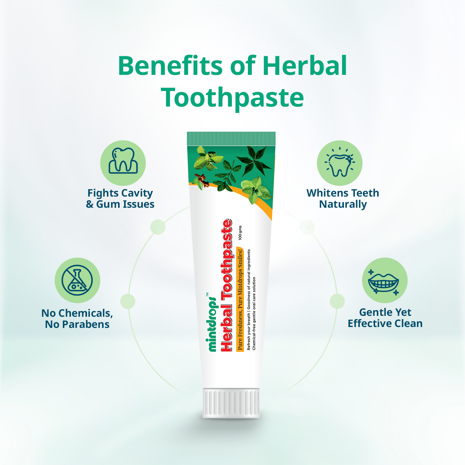 Mintdrops Herbal Toothpaste thumbnail 3