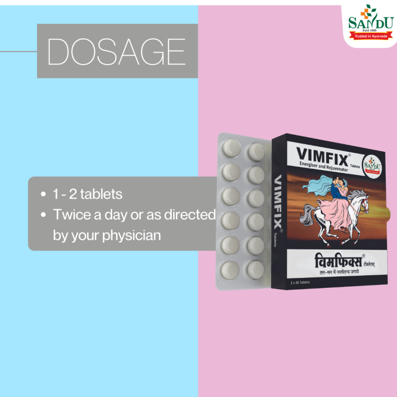 Sandu Vimfix Tablets thumbnail 5