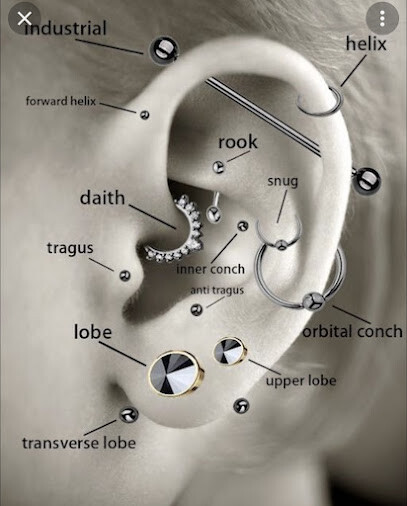 Jay body piercing