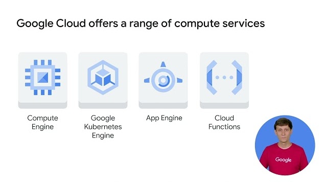 Essential Google Cloud Infrastructure: Core Services