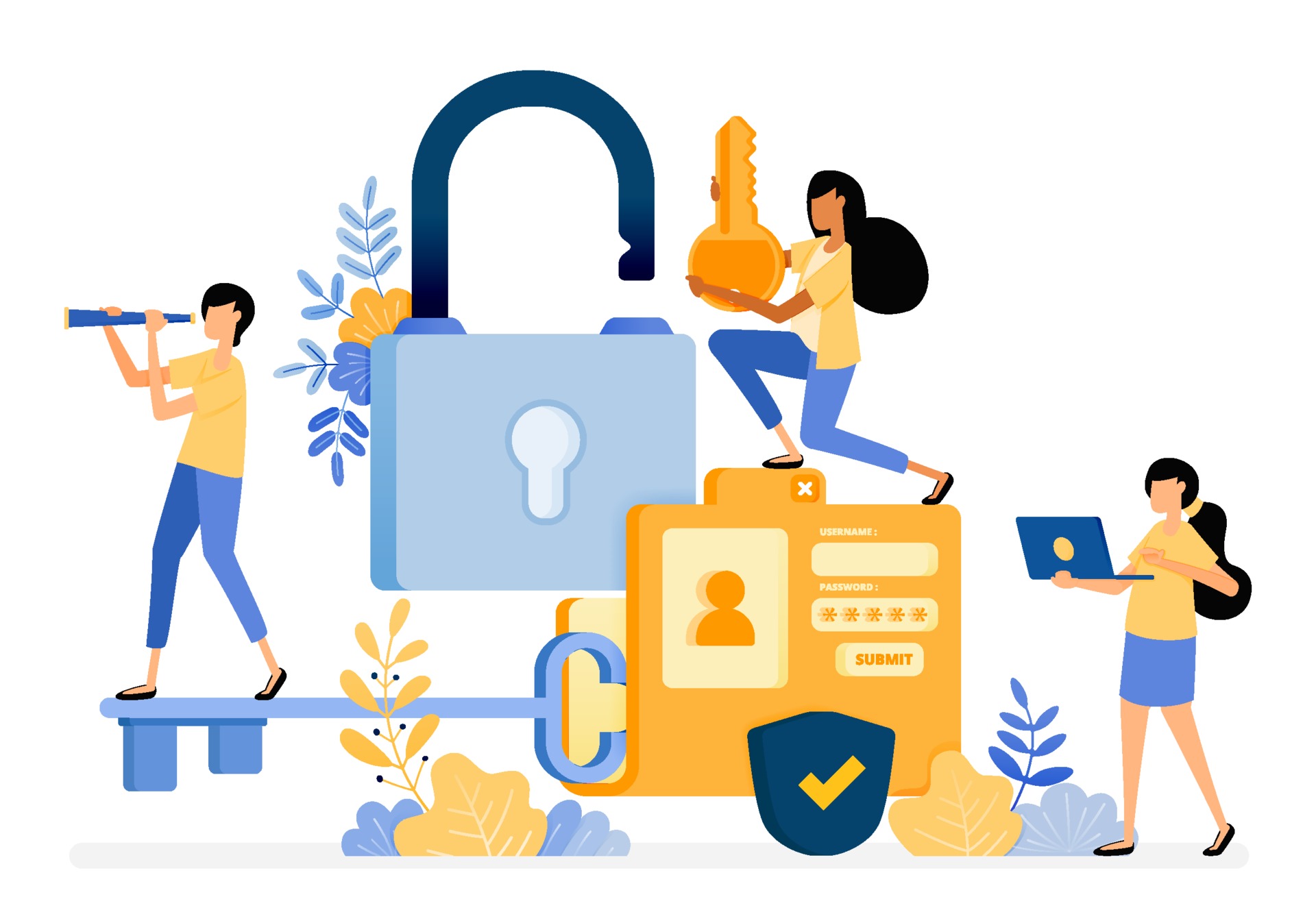 Security Best Practices