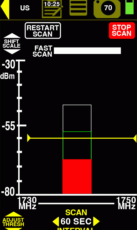 Wolfhound-Ultra GPS Tracker detection